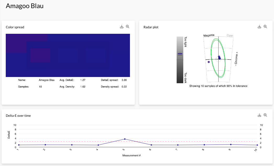 Bildschirmfoto 2025 07 31 um 10.23.02